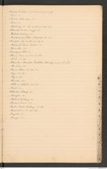 k.k. naturhistorisches Hofmuseum, Index Intendanzakten 1891, Seite 27